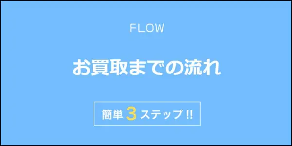 買取カリビアンでギフト券買取を依頼してから振込までの手順